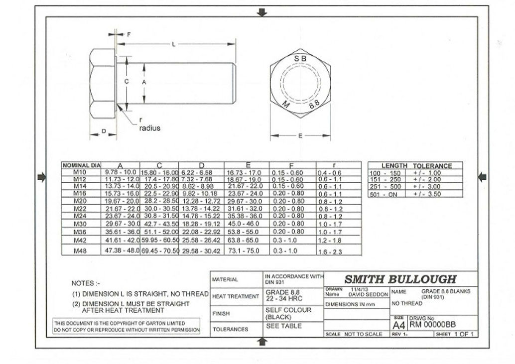 Bolt Size Chart M6