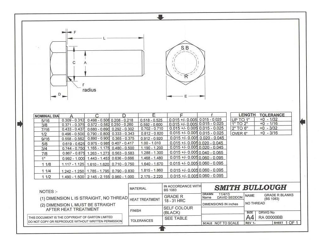 Unc Bolt Sizes Chart