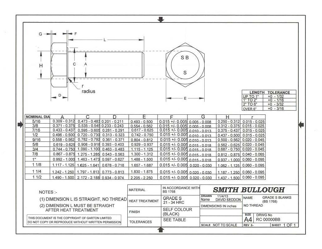 Bsf Thread Sizes Chart