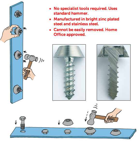 Armour Rings - ensure fasteners are tamper resistant